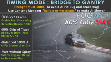 Nordschleife, layout AE NordTouristBTGW