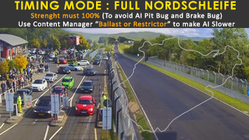 Nordschleife, layout AE NordTouristFULL
