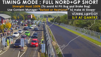Nordschleife, layout AE NordTouristVLN
